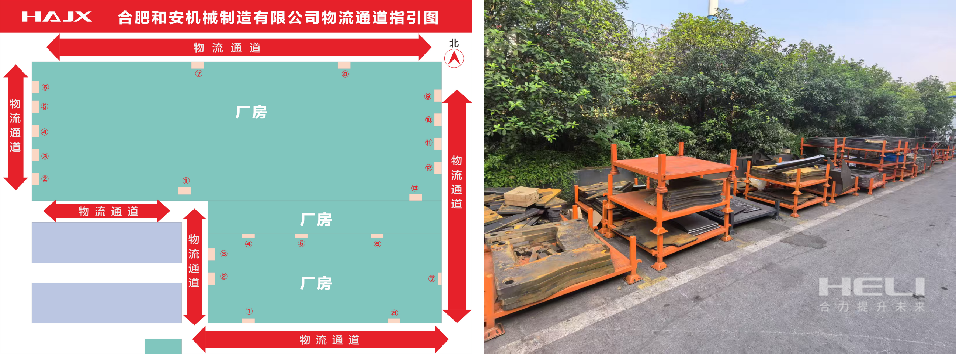 外协来料规范管理，物流通道畅通.png